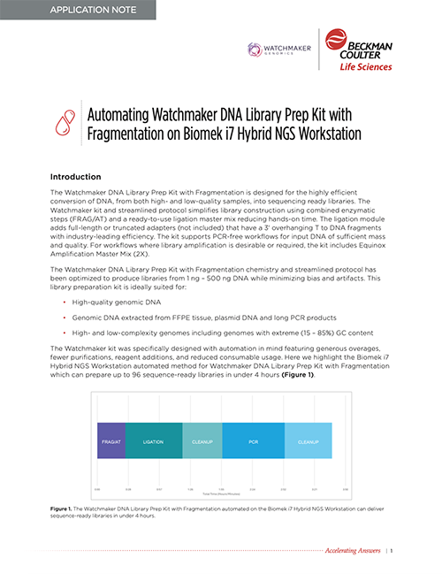 Read the application note Automating Watchmaker DNA Library Prep Kit with Fragmentation on Biomek i7 Hybrid NGS Workstation