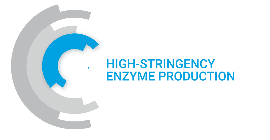 High-stringency Enzyme Production